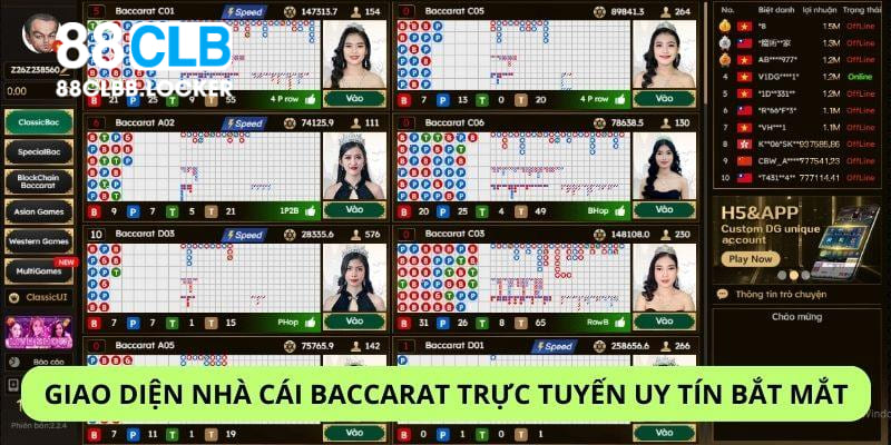 Giao diện chơi baccarat trực tuyến uy tín được thiết kế bắt mắt